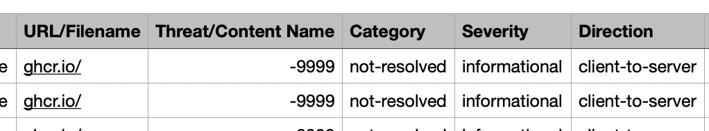 Screen Shot 2023-02-14 at 3.45.21 PM.png