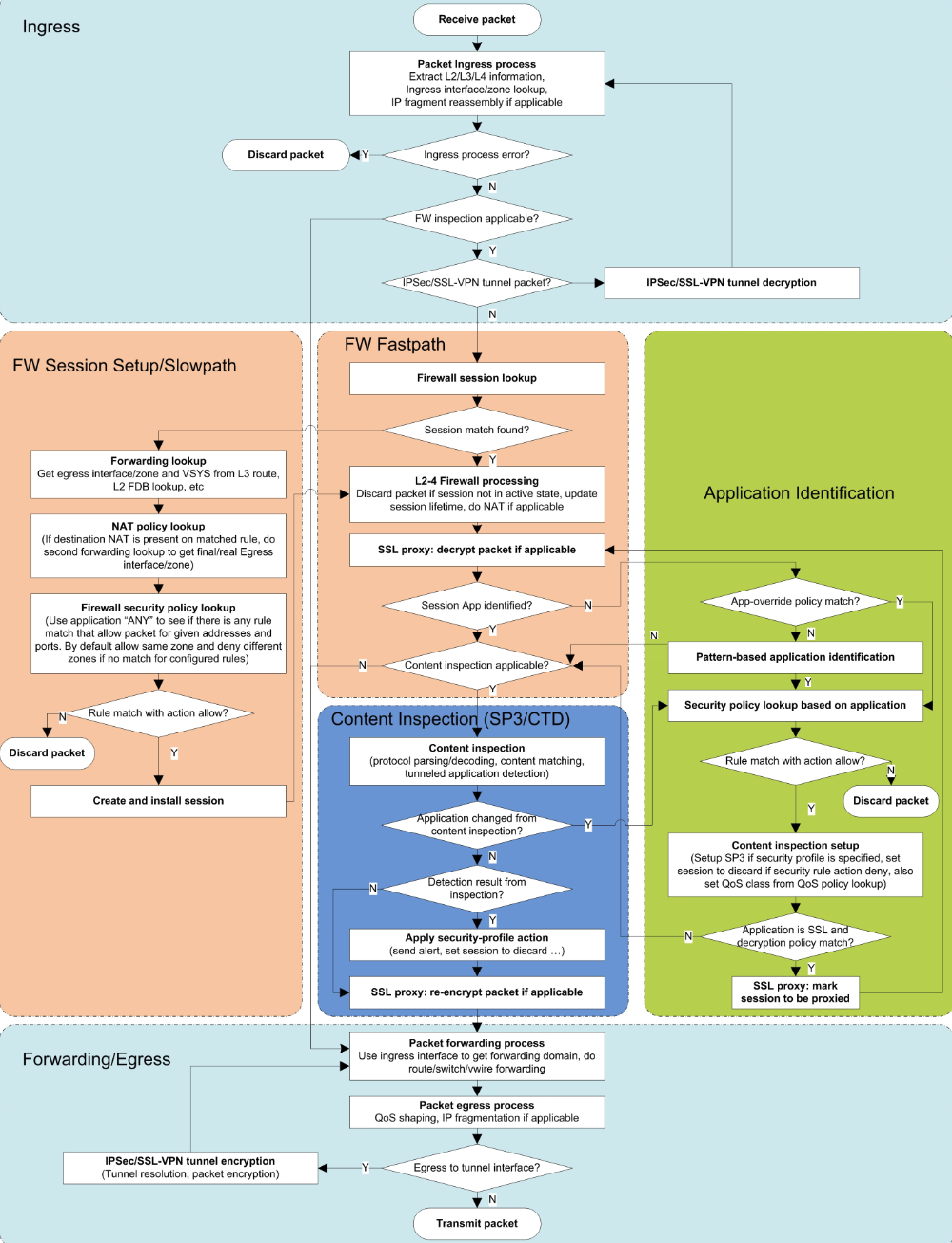 Screenshot 2024-03-27 at 13.53.49.png