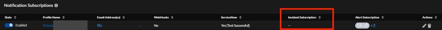 Service now notification profile without incident subscription