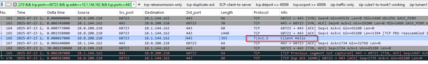 FW sent client-hello