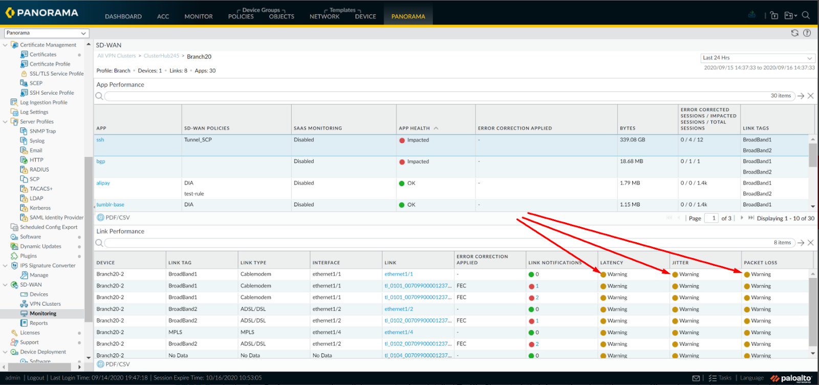 Monitoring Latency Packet Loss and Jitter from Panorama
