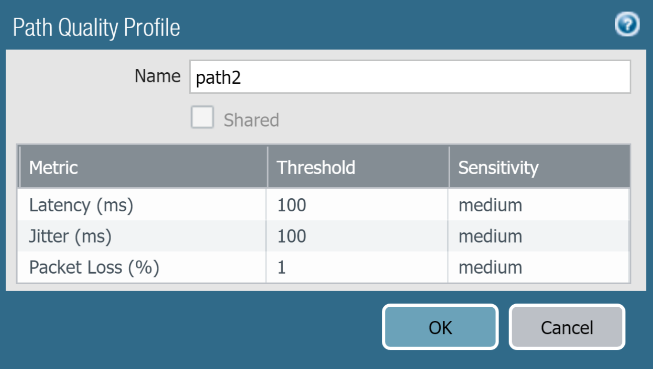 Configuration du profil de qualité du chemin