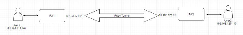 Topology. png