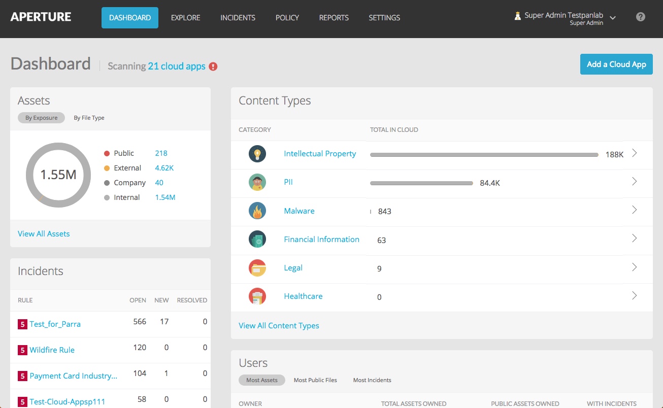 Screenshot of Aperture Portal