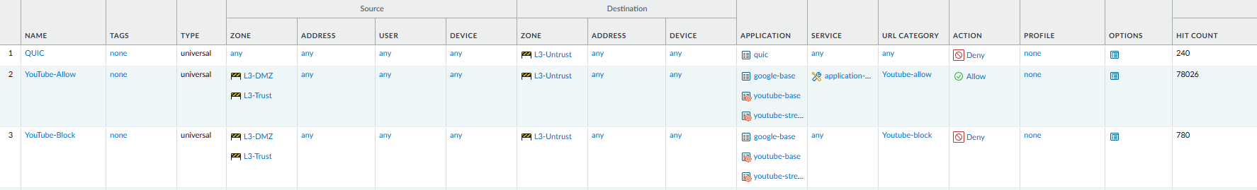 Firewall Policy configuration